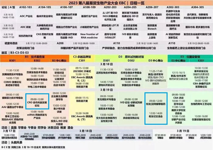 CA88首创人&-CEO-陈春麟博士将出席B3馆-手艺效劳馆CRO相助共赢生长论坛.jpg CA88首创人&-CEO-陈春麟博士将出席B3馆-手艺效劳馆CRO相助共赢生长论坛.jpg