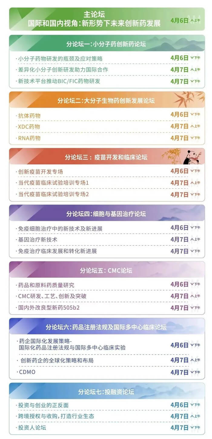 5-SAPA-China)主理的“-中国生物医药工业生长的机缘与挑战聚会议程.jpg 5-SAPA-China)主理的“-中国生物医药工业生长的机缘与挑战聚会议程.jpg