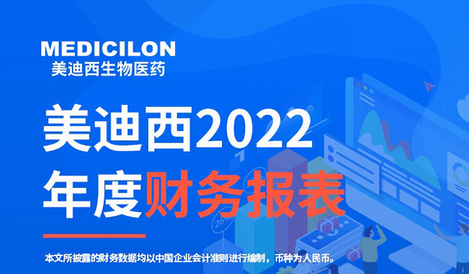 守正拓新，，，，，，，历阶而上 | CA882022年报暨2023年一季报
