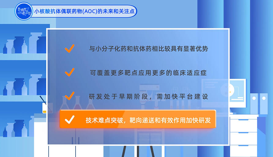 小核酸抗体偶联药物（AOC）的未来和关注点？？？？