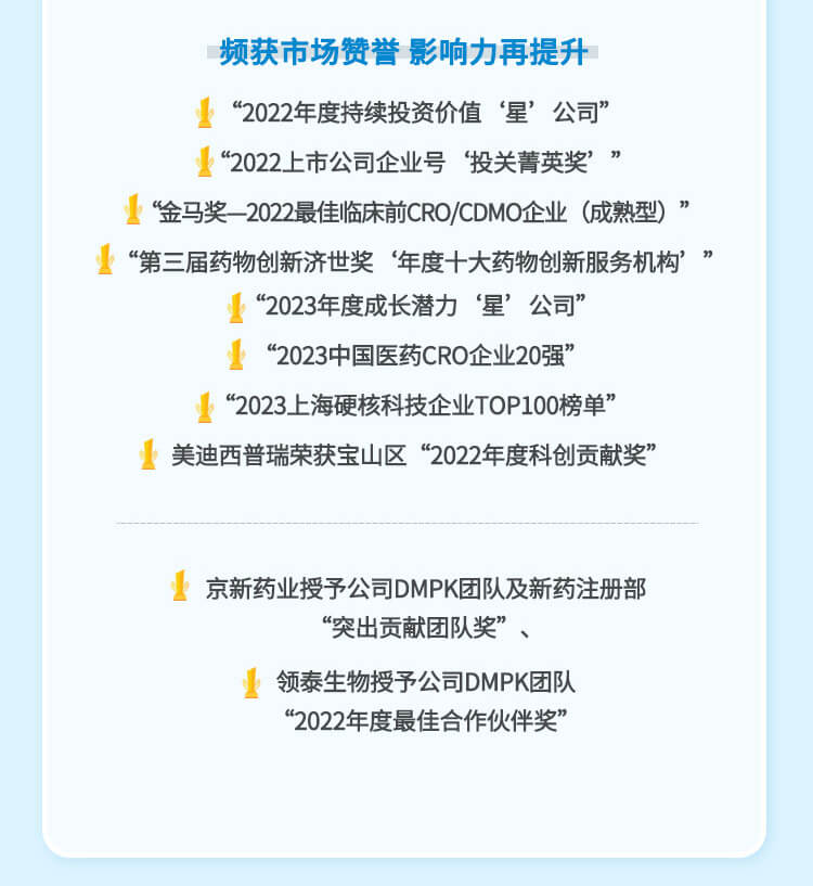 CA882023年半年度奖项.jpg