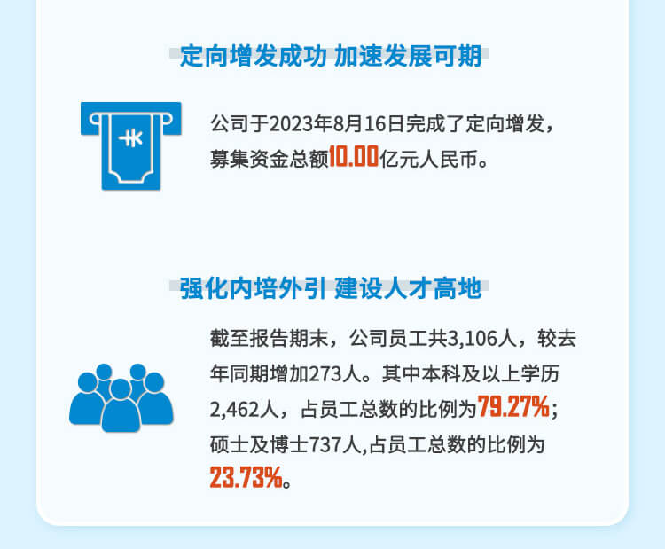 CA882023年半年度人才建设.jpg