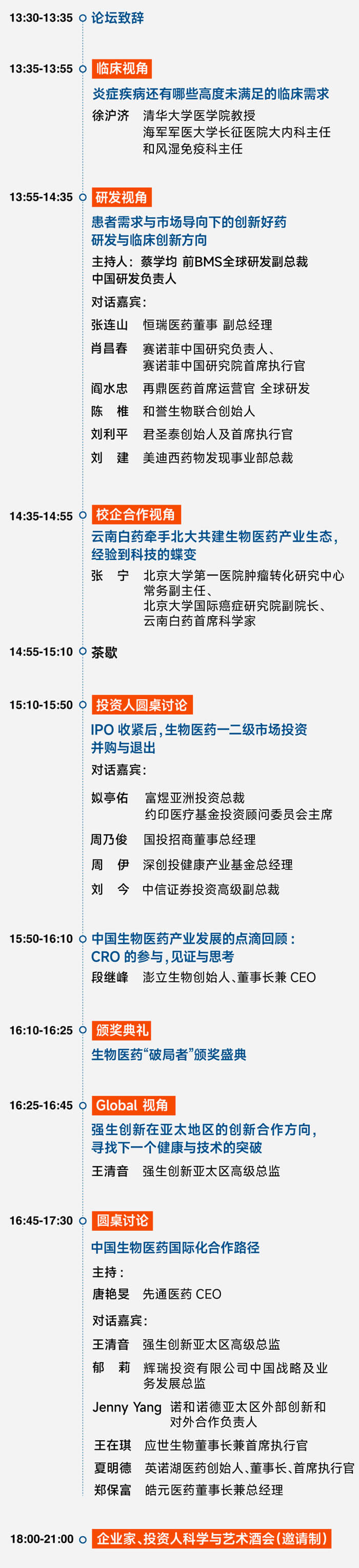 CA88出席一二级市场生物医药企业家、投资人首脑大会_02.jpg