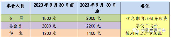 中国毒理学会第九次天下青年科技大会-报名注册.jpg 中国毒理学会第九次天下青年科技大会-报名注册.jpg