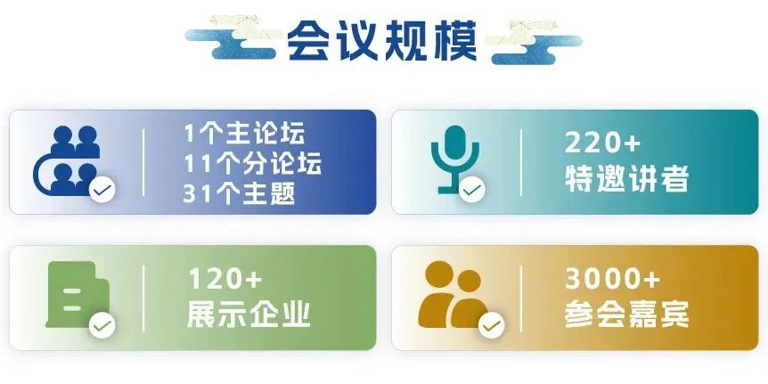 SAPA-China年会聚会规模.jpg SAPA-China年会聚会规模.jpg