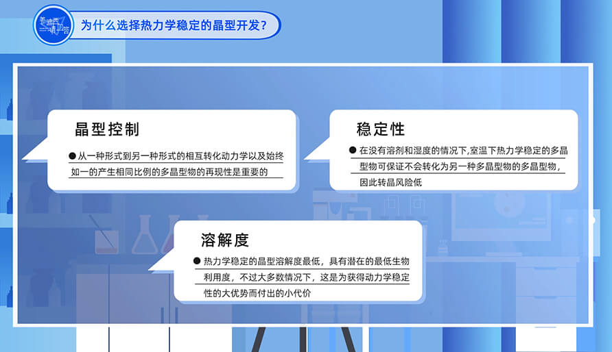 为什么选择热力学稳固的晶型开发？？？