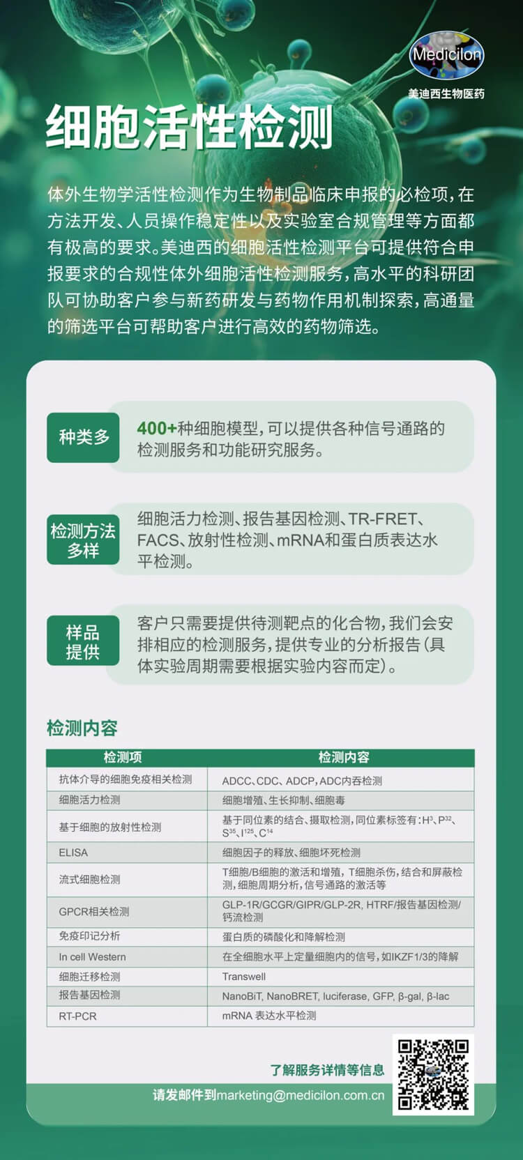 CA88细胞活性检测效劳-1.jpg CA88细胞活性检测效劳-1.jpg