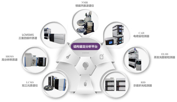 杂质制备及结构判断剖析平台剖析装备.jpg 杂质制备及结构判断剖析平台剖析装备.jpg