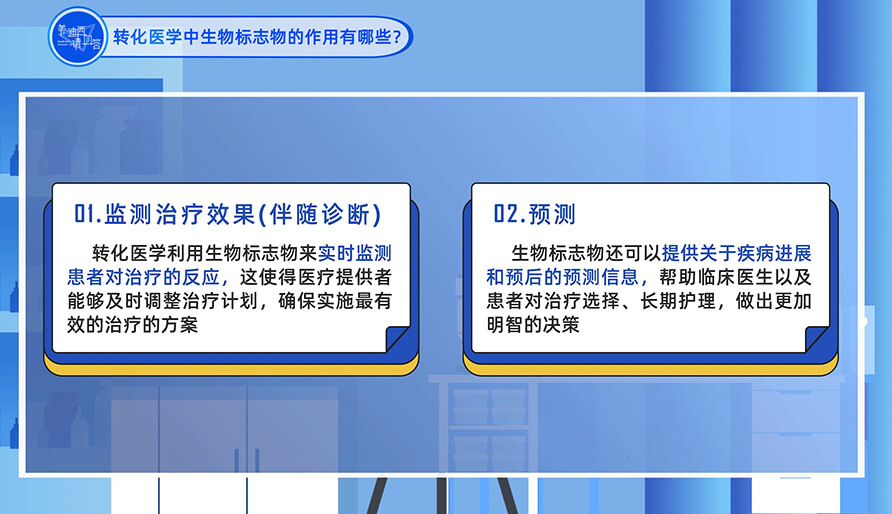 转化医学研究中生物标记物的作用有哪些？？？