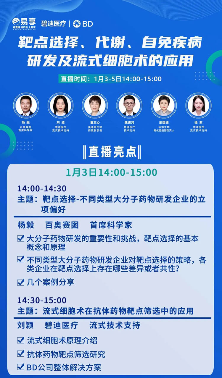 靶点选择，，，，，，代谢，，，，，，自免疾病研发及流式细胞术的应用-直播预告_01.jpg