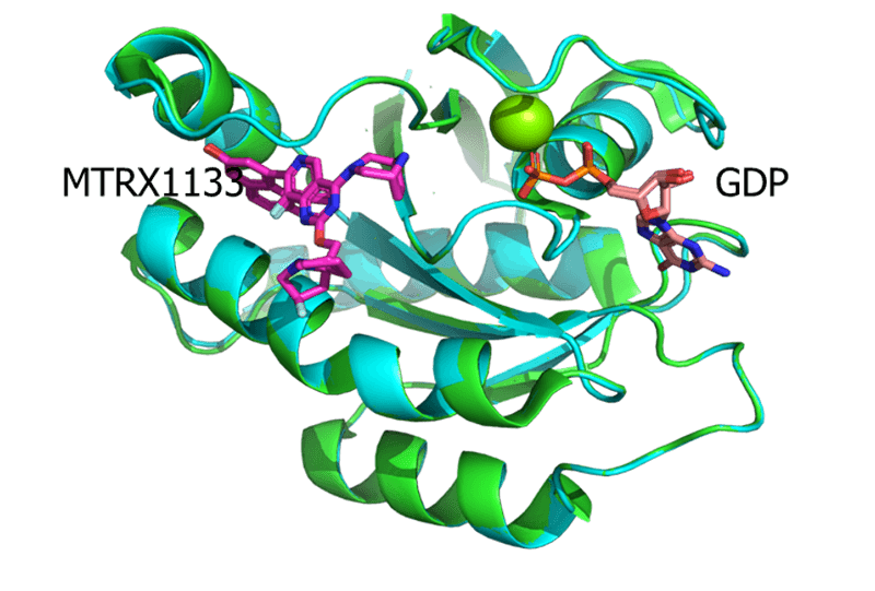 KRAS-G12D-RTX1133-共结晶与MRTX1133（7RPZ，，，，，PDB）的结构较量.png