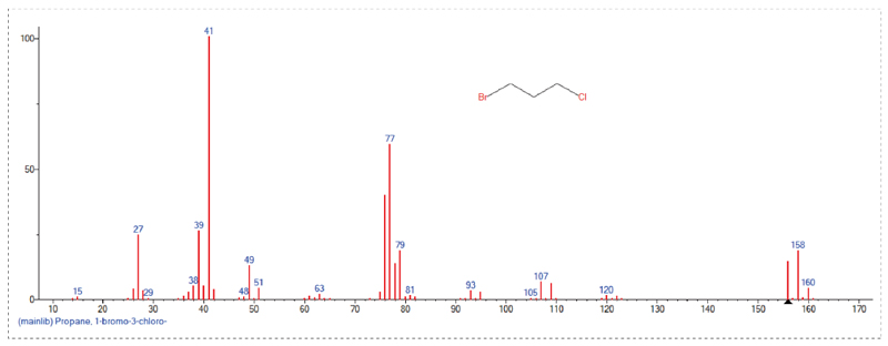 接纳GC-MS定量检测，，，，，Scan模式下总离子流质谱信息-4.jpg