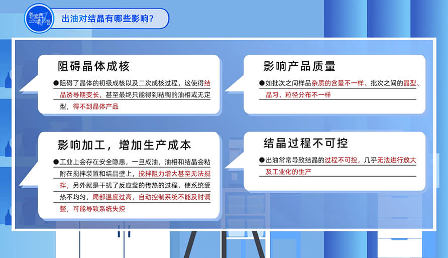 出油对结晶有哪些影响？？？？
