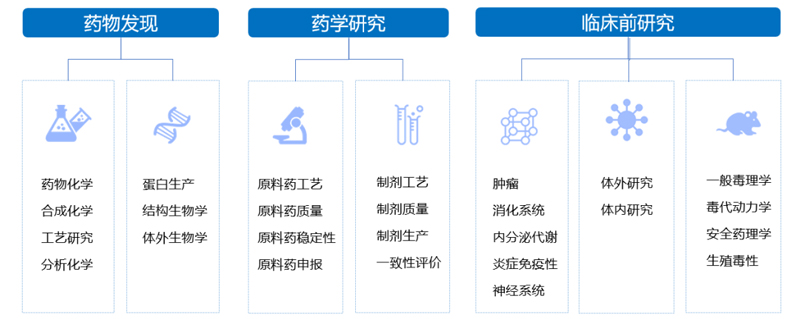 CA883大效劳板块.jpg CA883大效劳板块.jpg