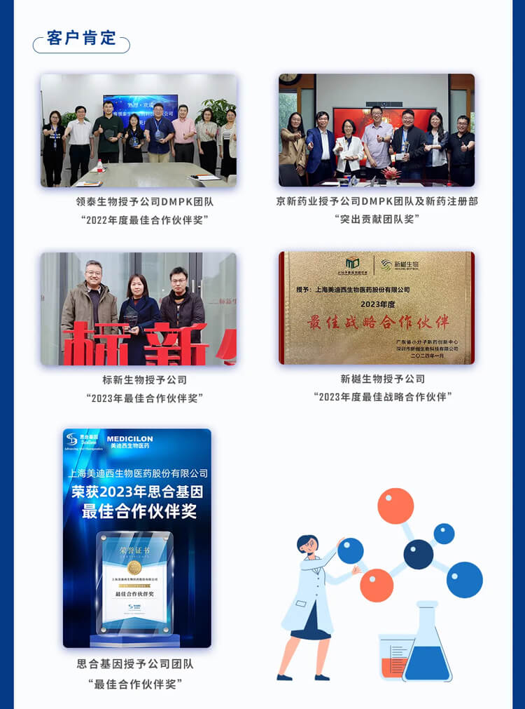 CA882023年市场赞誉_6.jpg