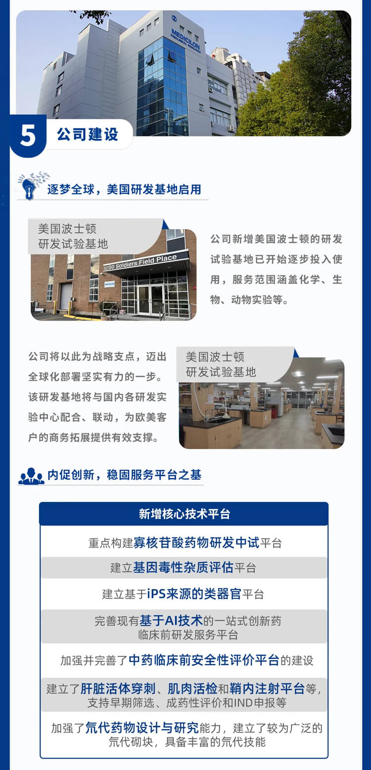 CA882023年公司建设_8.jpg
