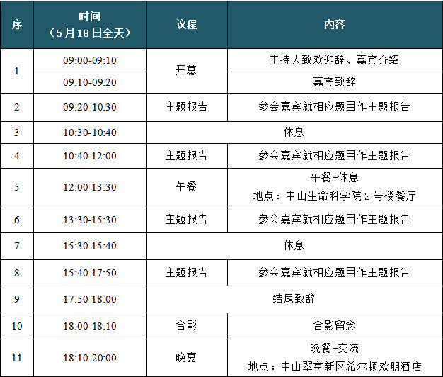 核酸药物立异研究钻研会.jpg 核酸药物立异研究钻研会.jpg