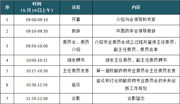 中国药学会核酸药物专业委员会建设大会.jpg 中国药学会核酸药物专业委员会建设大会.jpg