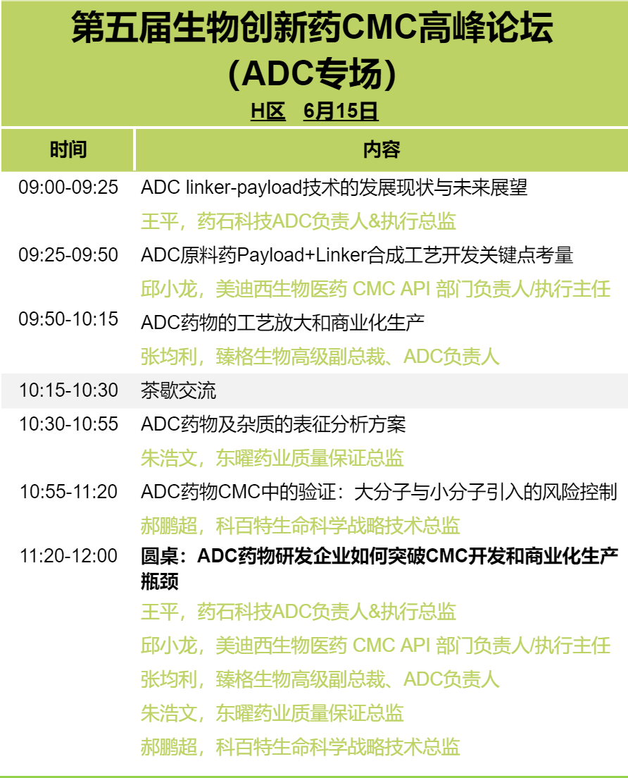 第五届生物立异药CMC岑岭论坛.png 第五届生物立异药CMC岑岭论坛.png