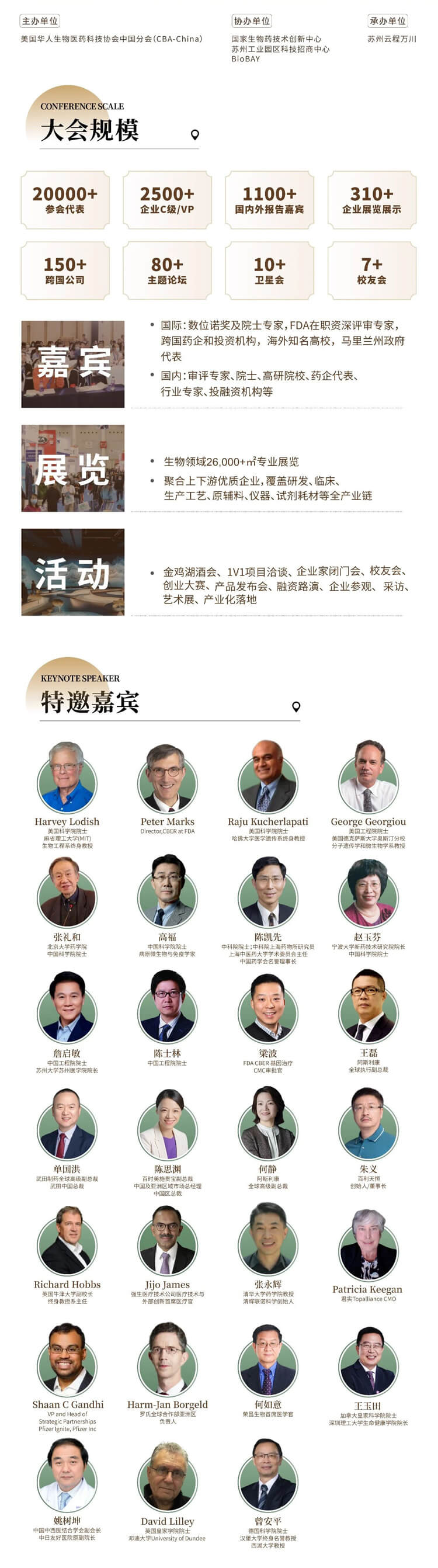 2024首届美国华人生物医药科技协会CBA-China中国年会聚会详情.jpg 2024首届美国华人生物医药科技协会CBA-China中国年会聚会详情.jpg