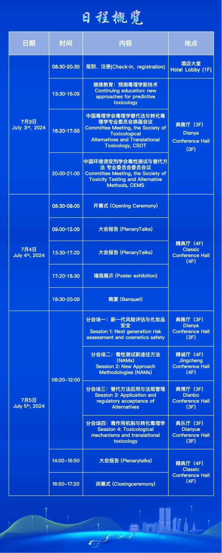 2024（第七届）毒性测试替换要领与转化毒理学（国际）学术钻研会日程安排.jpg