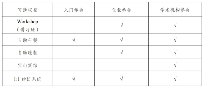 第八届天下核酸疫苗大会聚会通知.jpg 第八届天下核酸疫苗大会聚会通知.jpg