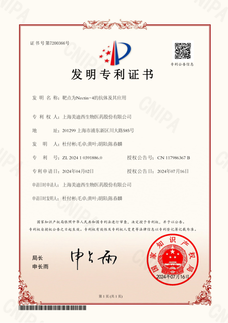 CA88靶向Nectin-4的抗体手艺荣获国家发明专利.jpg CA88靶向Nectin-4的抗体手艺荣获国家发明专利.jpg