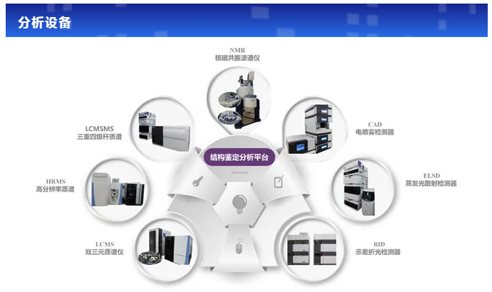 CA88剖析测试中心.png CA88剖析测试中心.png