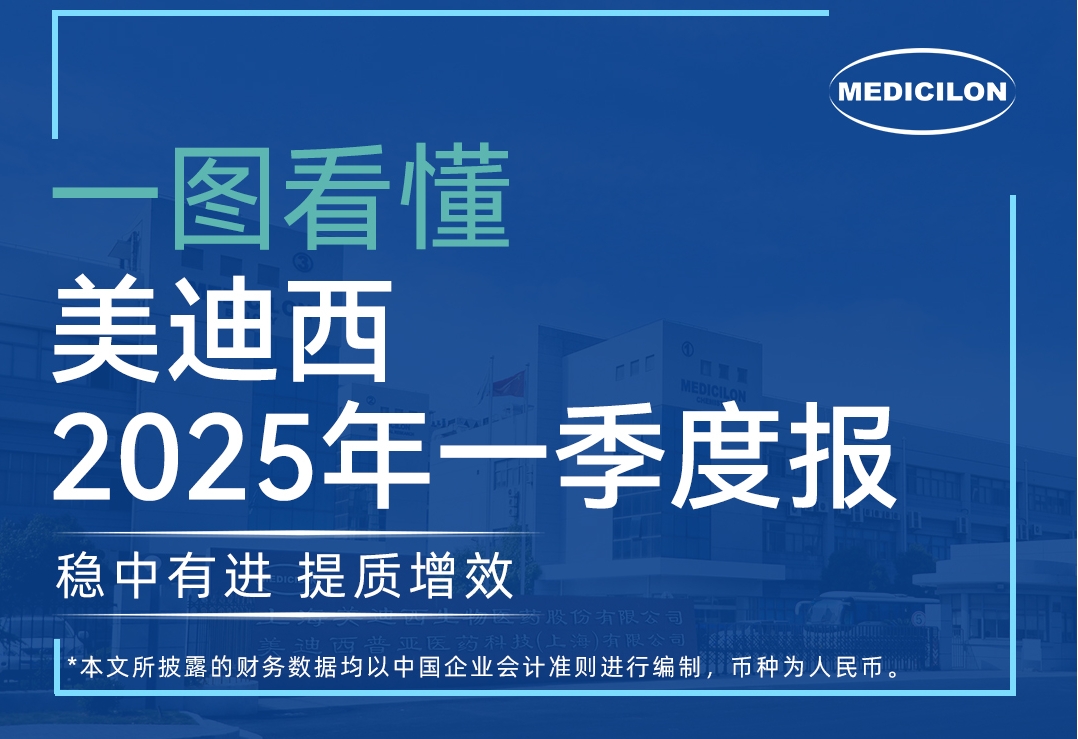 CA882025年第一季度报