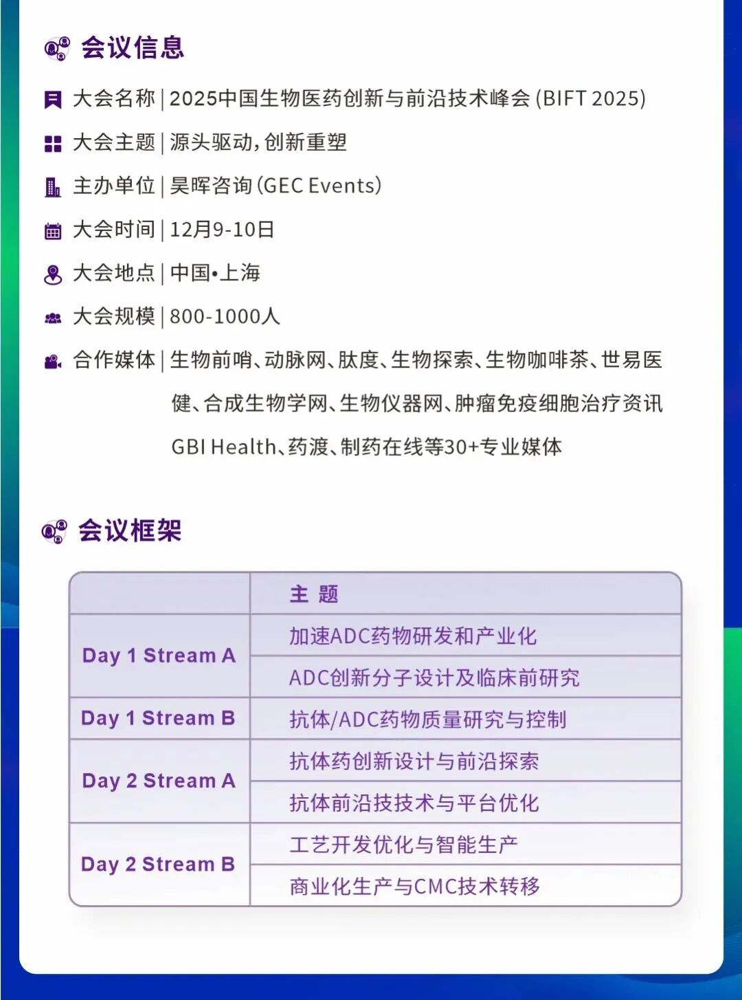 2025第六届中国生物医药立异与前沿手艺峰会(BIFT 2025)-1.jpg 2025第六届中国生物医药立异与前沿手艺峰会(BIFT 2025)-1.jpg