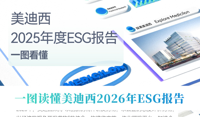 一图读懂 | CA882025年度情形、社会和公司治理（ESG）报告